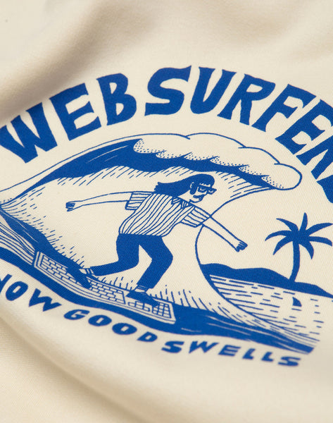 Websurfers Sweat